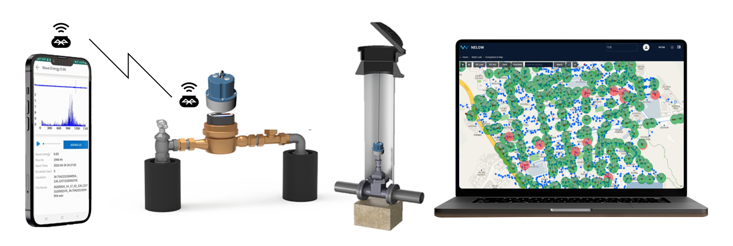 total-water-managementssand-filter